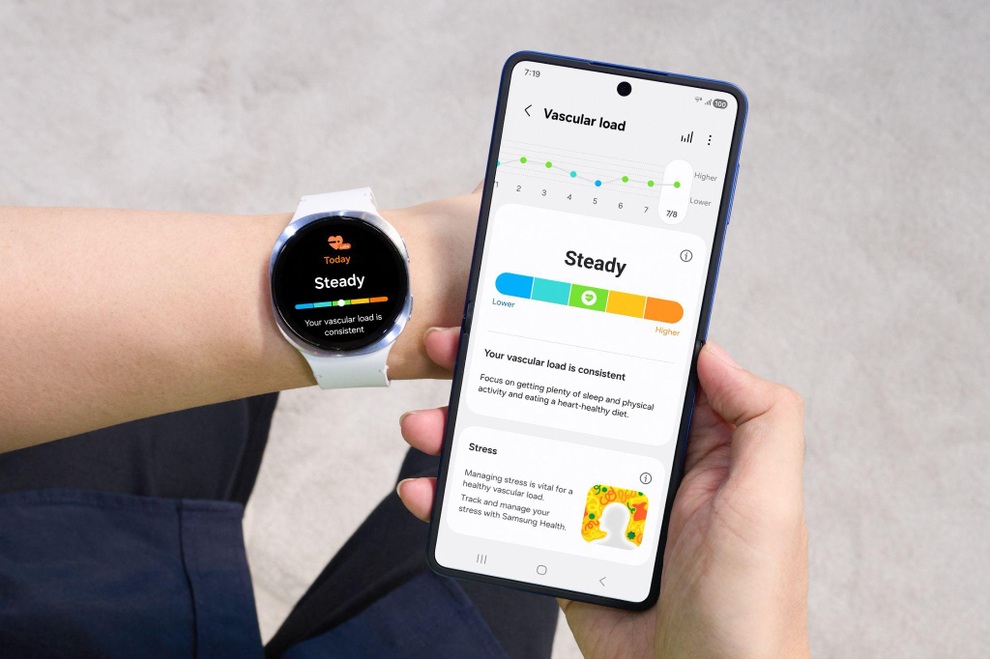 Mẹo sống khỏe hơn mỗi ngày cùng “huấn luyện viên cá nhân” Galaxy Watch8 series - 4 Mẹo sống khỏe hơn mỗi ngày cùng “huấn luyện viên cá nhân” Galaxy Watch8 series - 4
